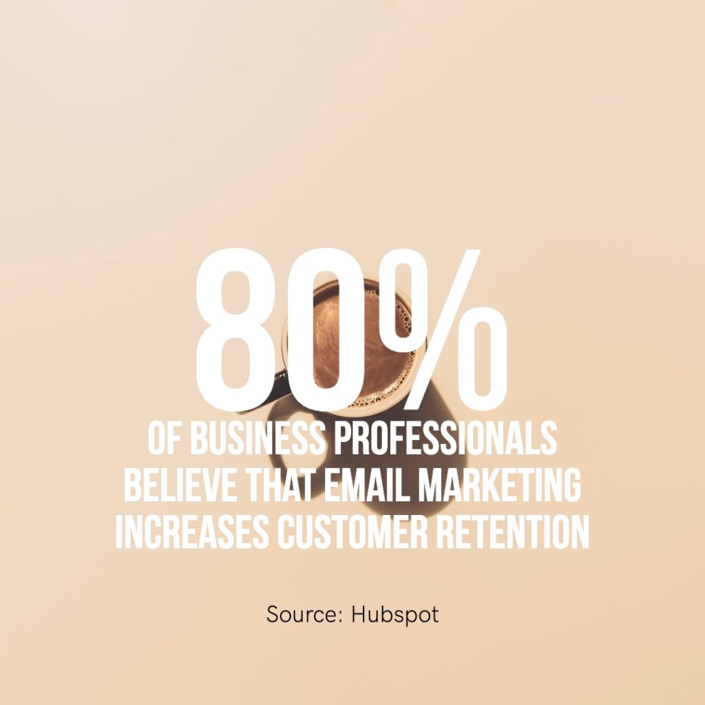 80% of business professionals believe that email marketing increases customer retention - Source: The Ultimate List of Email Marketing Stats for 2020 (Hubspot)